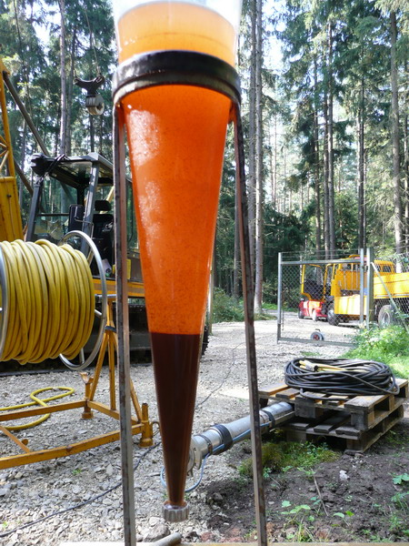 Brunnenregenerierungen